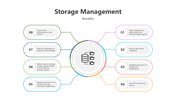 501693-storage-management-04