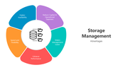 501693-storage-management-05