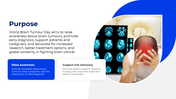 501696-world-brain-tumour-day-03