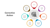501697-corrective-action-01