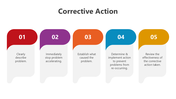 501697-corrective-action-05