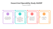501699-hazard-and-operability-study-hazop-02