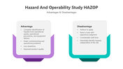 501699-hazard-and-operability-study-hazop-05