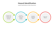 501700-hazard-identification-04