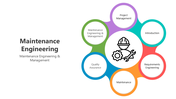 501701-maintenance-engineering-01