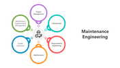 501701-maintenance-engineering-04