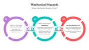 501703-mechanical-hazards-02