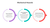 501703-mechanical-hazards-04