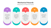501703-mechanical-hazards-05