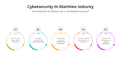 501706-cybersecurity-in-maritime-industry-02