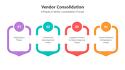 501708-vendor-consolidation-03
