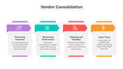 501708-vendor-consolidation-05
