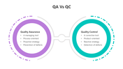 501714-qa-vs-qc-01