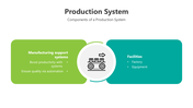 501718-production-system-02
