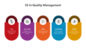 501720-5s-in-quality-management-02