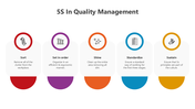 501720-5s-in-quality-management-04