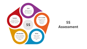 501721-5s-assessment-01