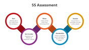 501721-5s-assessment-02