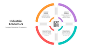 501723-industrial-economics-01