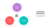 501723-industrial-economics-02