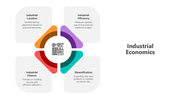 501723-industrial-economics-04