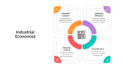 501723-industrial-economics-05