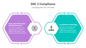 501730-soc-2-compliance-01