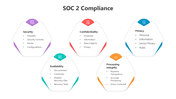 501730-soc-2-compliance-04