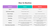 501731-man-vs-machine-03