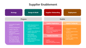 501734-supplier-enablement-02