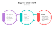 501734-supplier-enablement-03