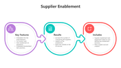 501734-supplier-enablement-05