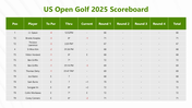 501737-the-us-open-golf-06