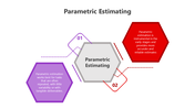501738-parametric-estimating-01