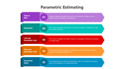 501738-parametric-estimating-02