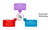 501738-parametric-estimating-03