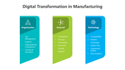 501739-digital-transformation-in-manufacturing-04