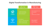 501739-digital-transformation-in-manufacturing-05