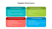 501740-supplier-governance-02