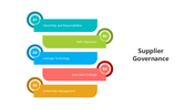 501740-supplier-governance-04
