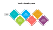 501741-vendor-development-01