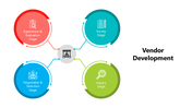 501741-vendor-development-04