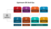 501743-upstream-oil-and-gas-01