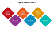 501743-upstream-oil-and-gas-03