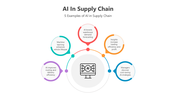 501745-ai-in-supply-chain-03