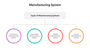 501746-manufacturing-system-01