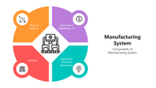 501746-manufacturing-system-02