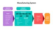 501746-manufacturing-system-03