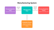 501746-manufacturing-system-04