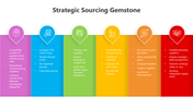 501747-strategic-sourcing-gemstone-03